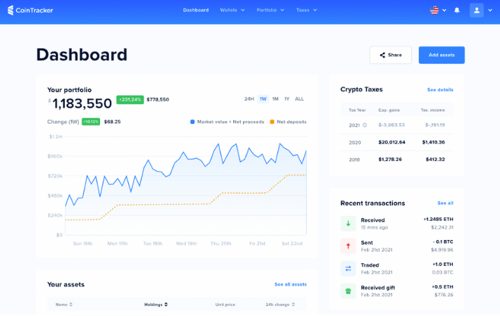 Cointracker Platform Screenshot