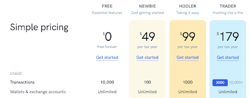Koinly pricing plans